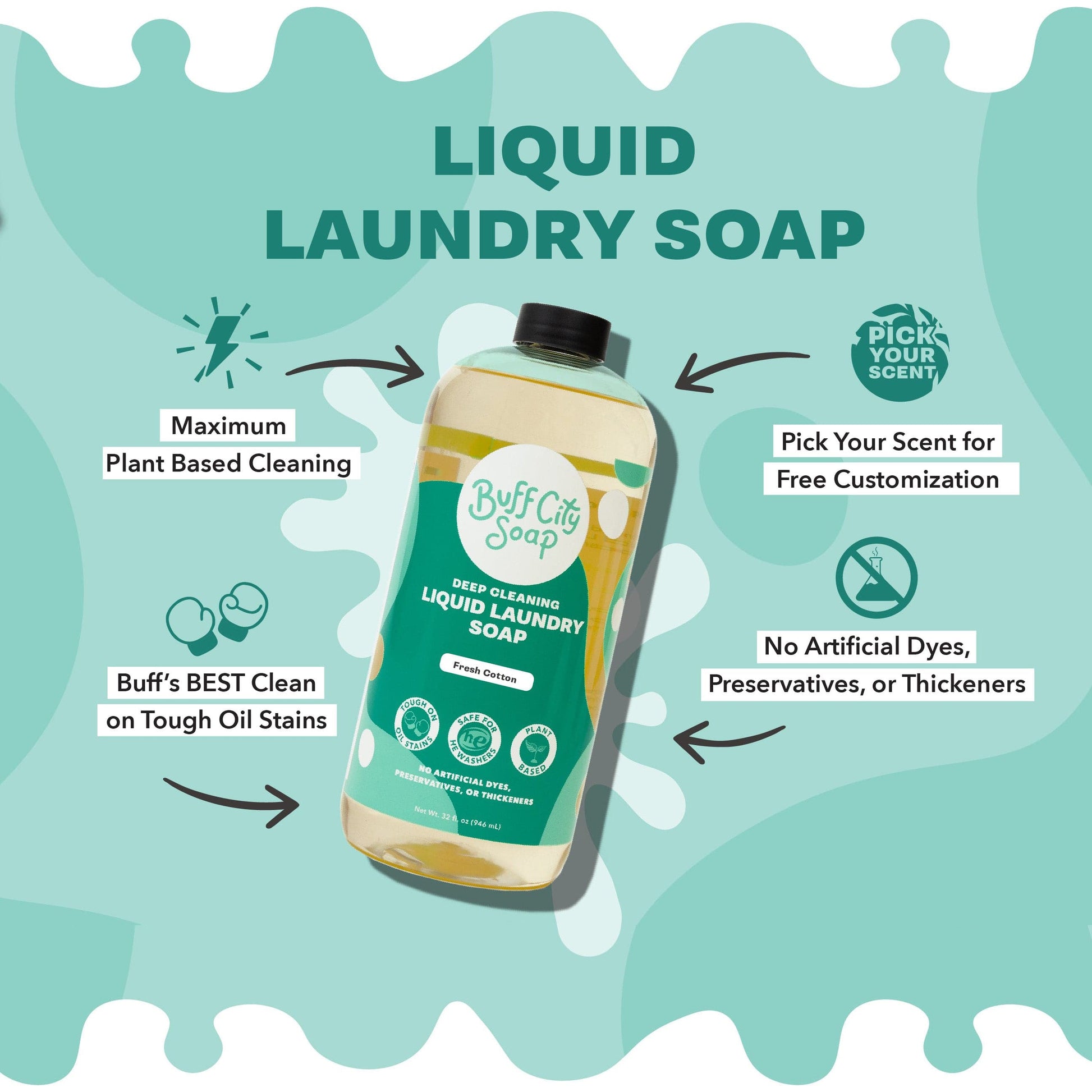 Fruits with Benefits Liquid Laundry Soap